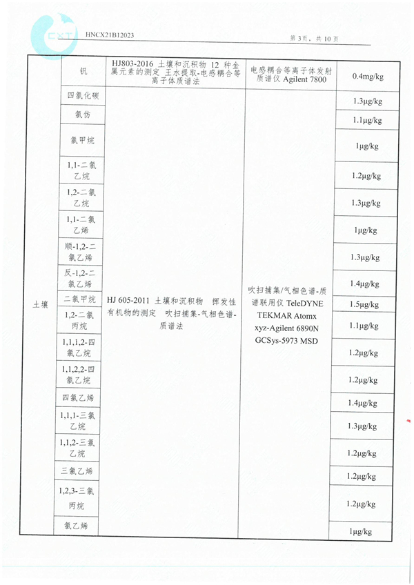 岳陽長旺化工有限公司,催化劑再生及技術咨詢,岳陽化工產(chǎn)品